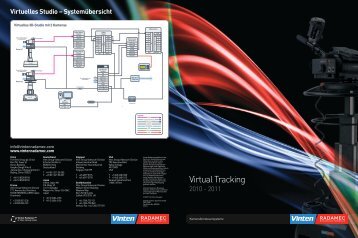 Virtual Tracking Brochure - Vinten Radamec