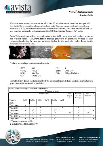 antiscalant selection - Avista Technologies