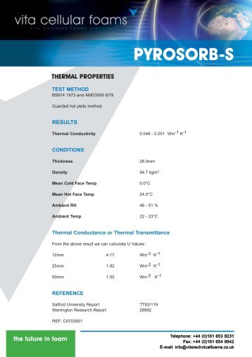 PYROSORB-S