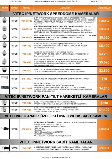 VITEC IP/NETWORK SABİT KAMERALAR VITEC IP/NETWORK ...