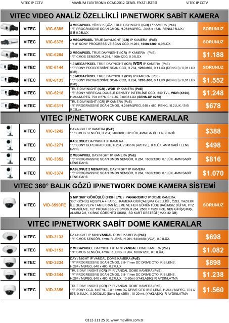 VITEC IP/NETWORK SABİT KAMERALAR VITEC IP/NETWORK ...