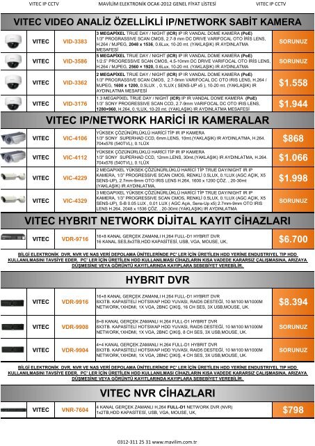 VITEC IP/NETWORK SABİT KAMERALAR VITEC IP/NETWORK ...