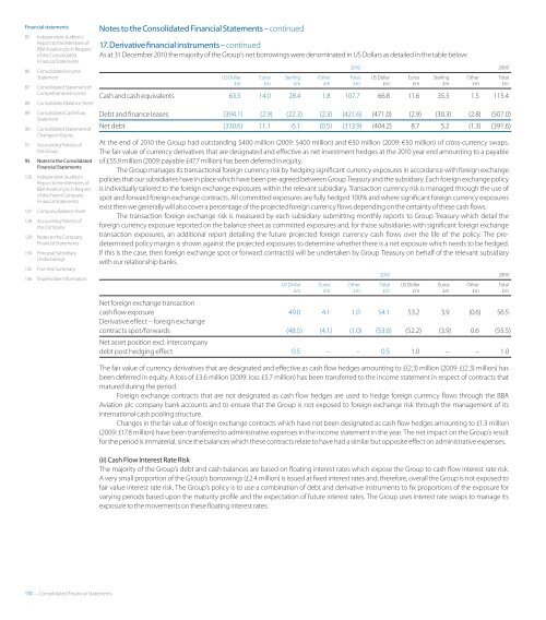 Annual Report 2010 in PDF - BBA Aviation