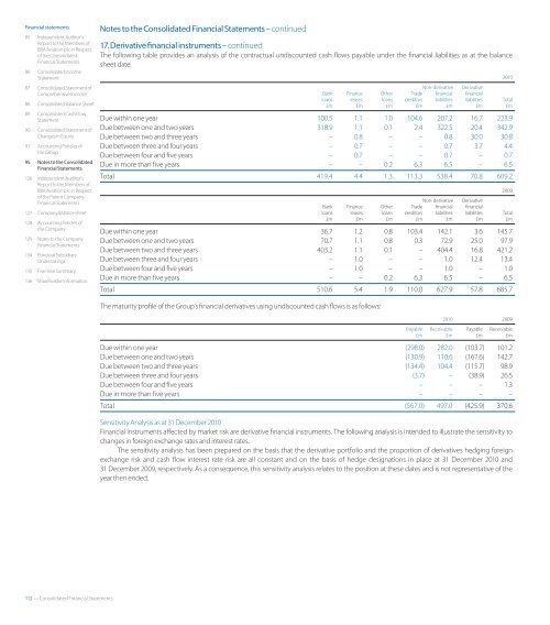 Annual Report 2010 in PDF - BBA Aviation
