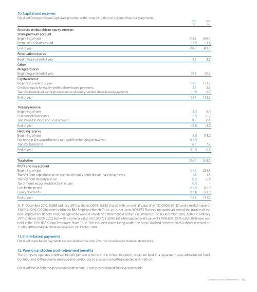 Annual Report 2010 in PDF - BBA Aviation