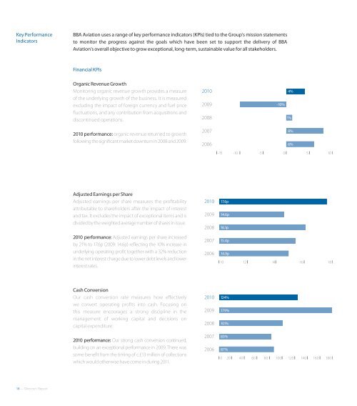 Annual Report 2010 in PDF - BBA Aviation