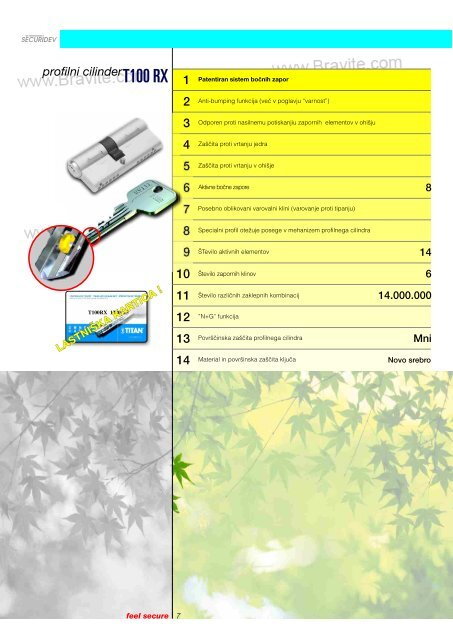 KATALOG TITAN sekretni patroni