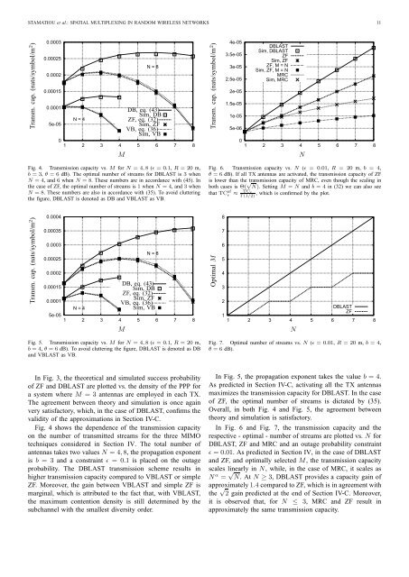 channel - Advances in Electronics and Telecommunications