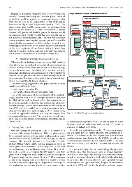 channel - Advances in Electronics and Telecommunications