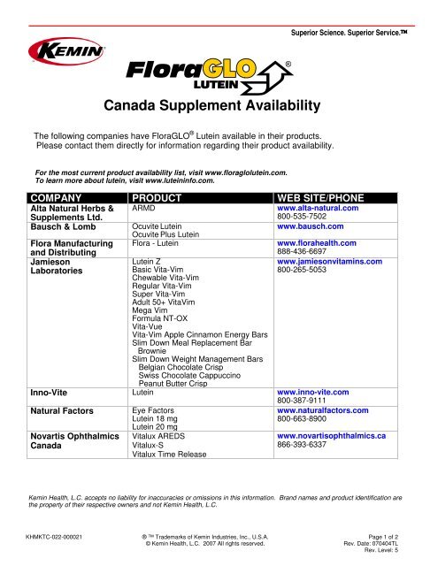 Canada Supplement Availability - FloraGlo Lutein