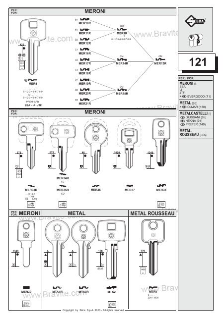 Silca_obiknoveni_kluchove.pdf