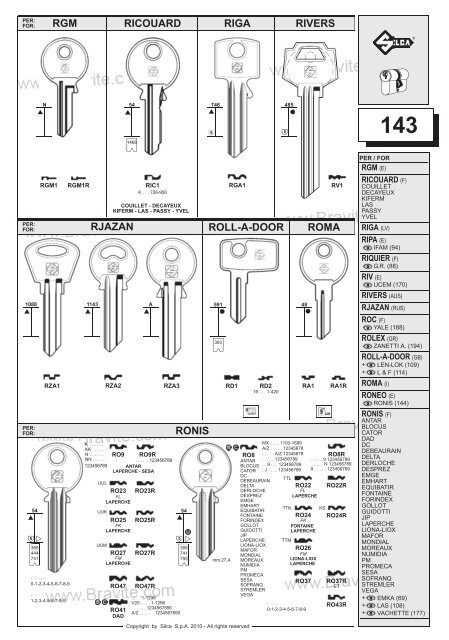 Silca_obiknoveni_kluchove.pdf