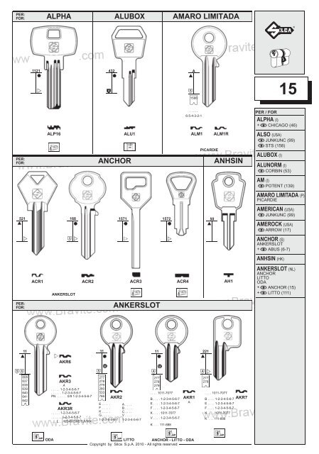 Silca_obiknoveni_kluchove.pdf