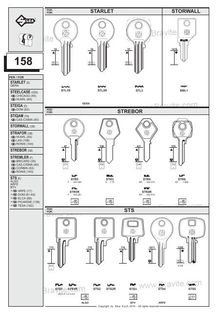 Silca_obiknoveni_kluchove.pdf