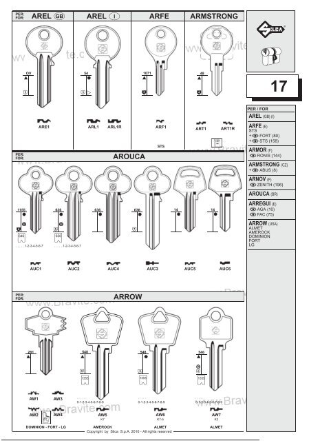 Silca_obiknoveni_kluchove.pdf