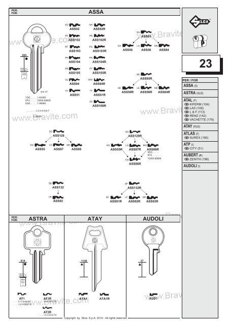 Silca_obiknoveni_kluchove.pdf