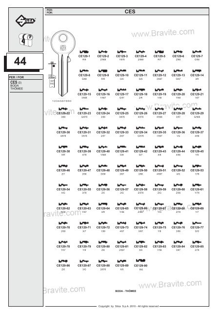 Silca_obiknoveni_kluchove.pdf