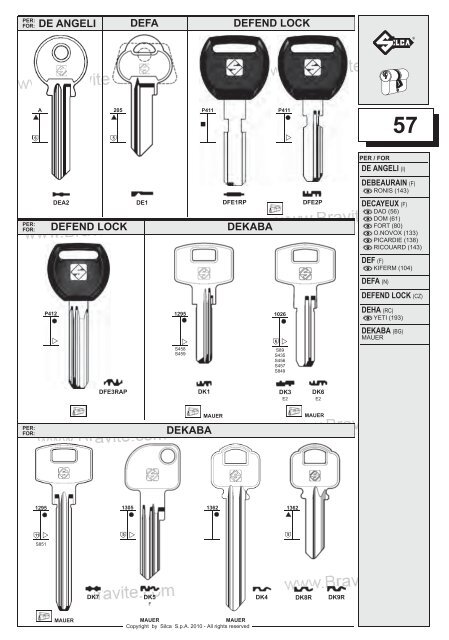 Silca_obiknoveni_kluchove.pdf