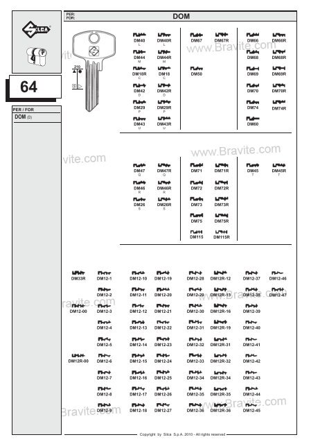 Silca_obiknoveni_kluchove.pdf