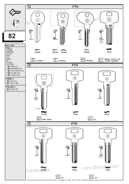 Silca_obiknoveni_kluchove.pdf