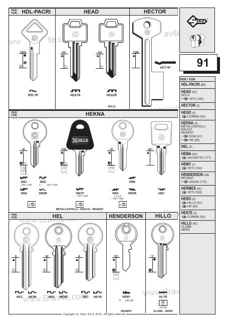 Silca_obiknoveni_kluchove.pdf