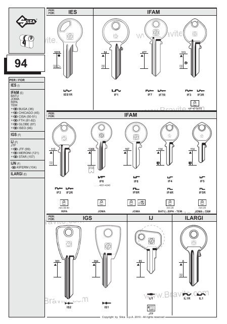 Silca_obiknoveni_kluchove.pdf