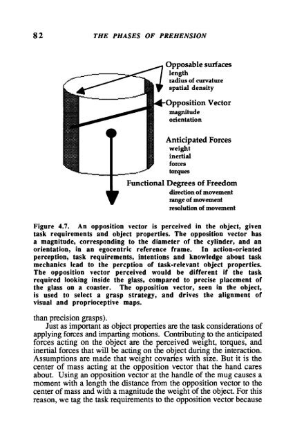 Chapter 2. Prehension