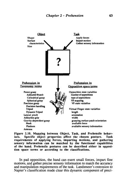 Chapter 2. Prehension