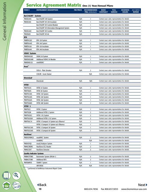 U.S. Product List - bioMerieux