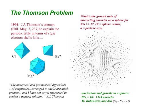 The Thomson Problem