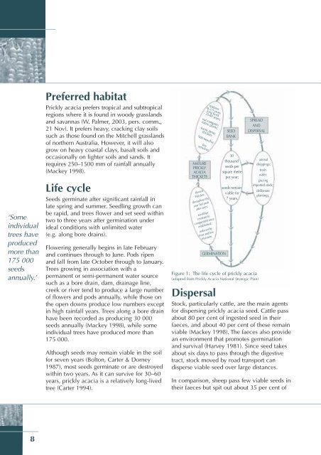 Section 1: Prickly acacia—ecology and threat - Weeds Australia
