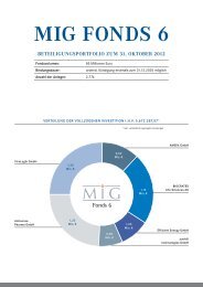 MIG FONDS 6 - bei HMW Emissionshaus AG