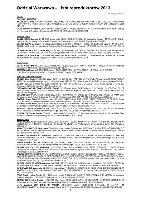 chan Mir hebe garl pussy 13-10" Oddział Warszawa – Lista reproduktorów 2013