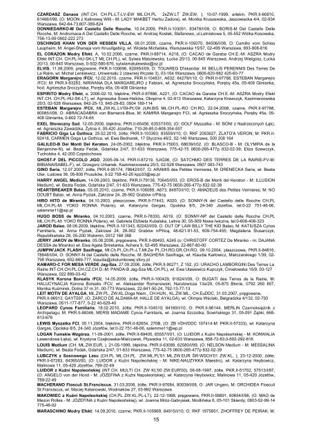 Oddział Warszawa – Lista reproduktorów 2013