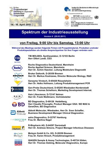 Spektrum der Industrieausstellung - Remmdi