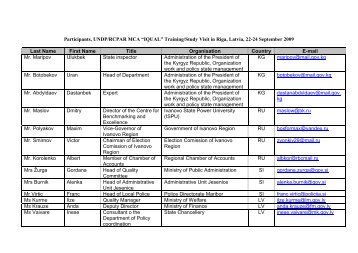 Delegates - Rcpar.org