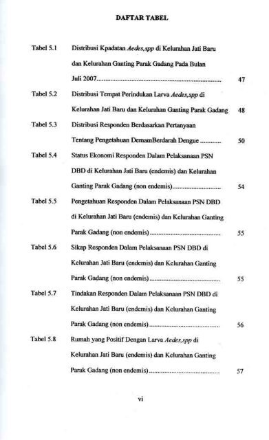 Download - Repository Universitas Andalas - Unand