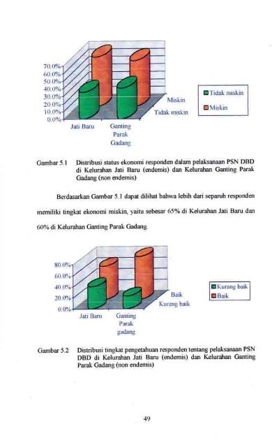 Download - Repository Universitas Andalas - Unand