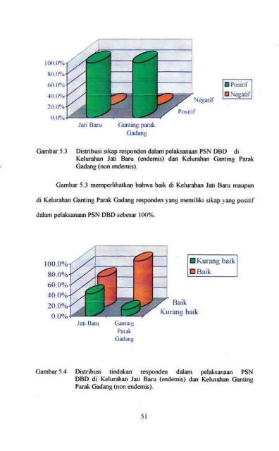 Download - Repository Universitas Andalas - Unand