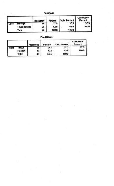 Download - Repository Universitas Andalas - Unand