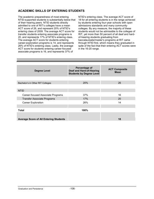 Social Security Disability Insurance (SSDI) - National Technical ...