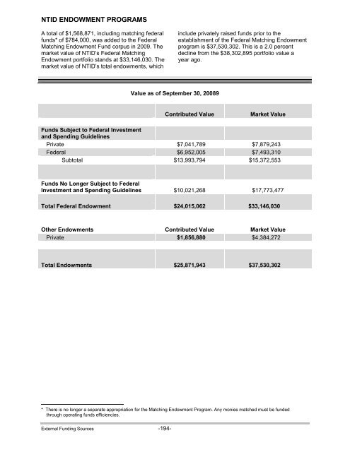 Social Security Disability Insurance (SSDI) - National Technical ...