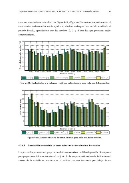 Noelia Cáceres Sánchez TESIS DOCTORAL - Universidad de Sevilla