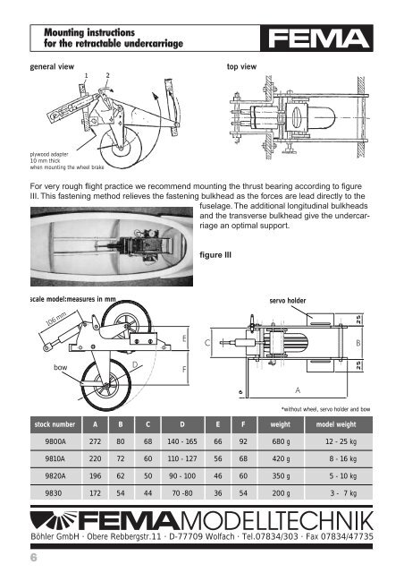 Mounting instructions for the retractable undercarriage - FEMA ...