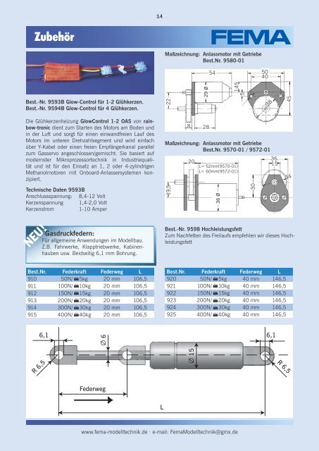 Gesamtkatalog - FEMA Modelltechnik