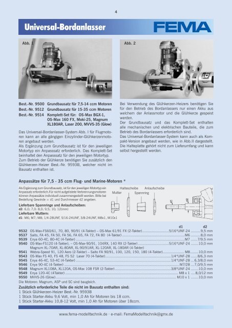 Gesamtkatalog - FEMA Modelltechnik