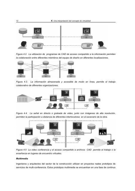 4. Una interpretación del concepto de virtualidad