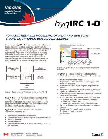 hygIRC flyer ver 9.cdr - National Research Council Canada ...