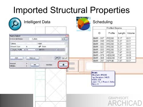 ArchiCAD - Revit Structure Workflow