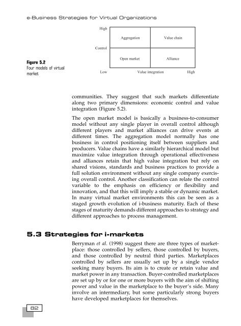 [8] 2002 e-business-strategies-for-virtual-organizations